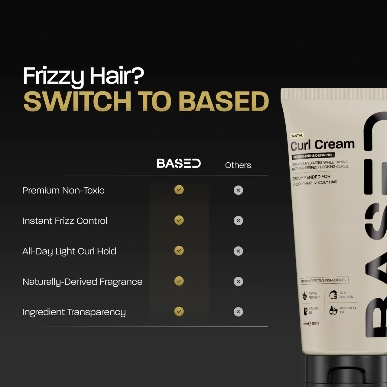BASED Crema para Rizos - primer plano de ingredientes para hombres Reino Unido