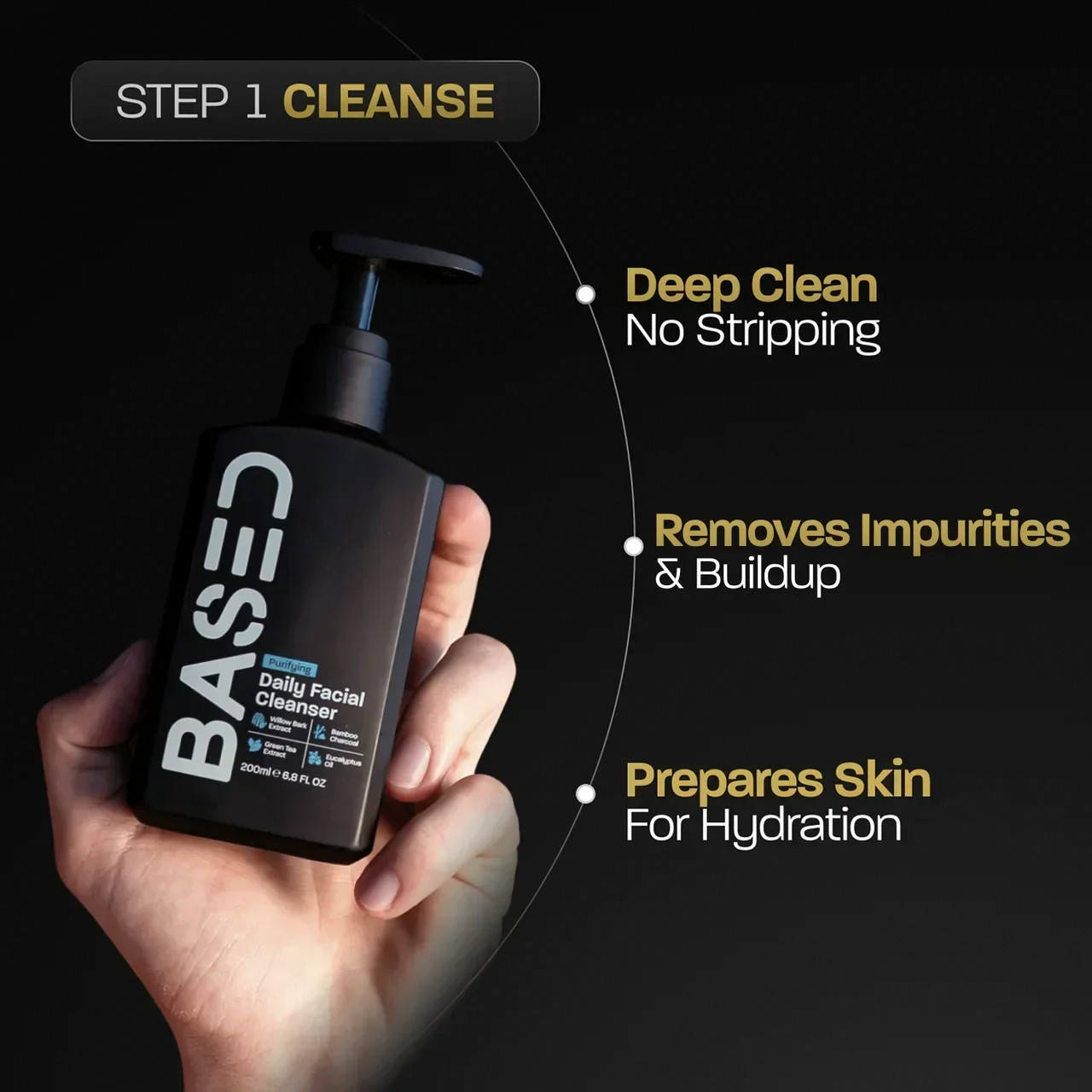 BASED Dúo Skincare Diario - etiqueta del producto para hombres Reino Unido