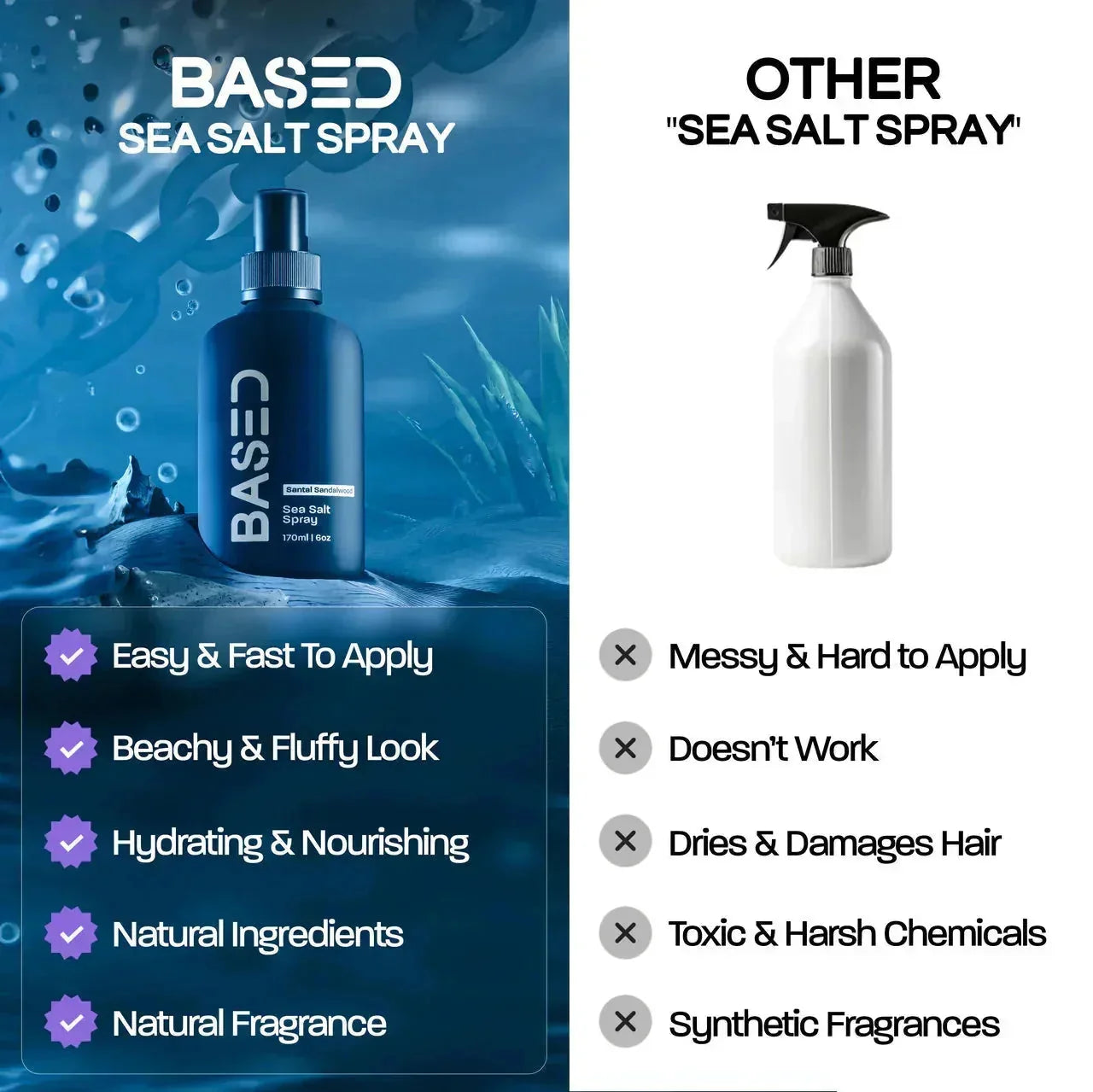 BASED Spray de Sal Marina - vista lateral para hombres Reino Unido