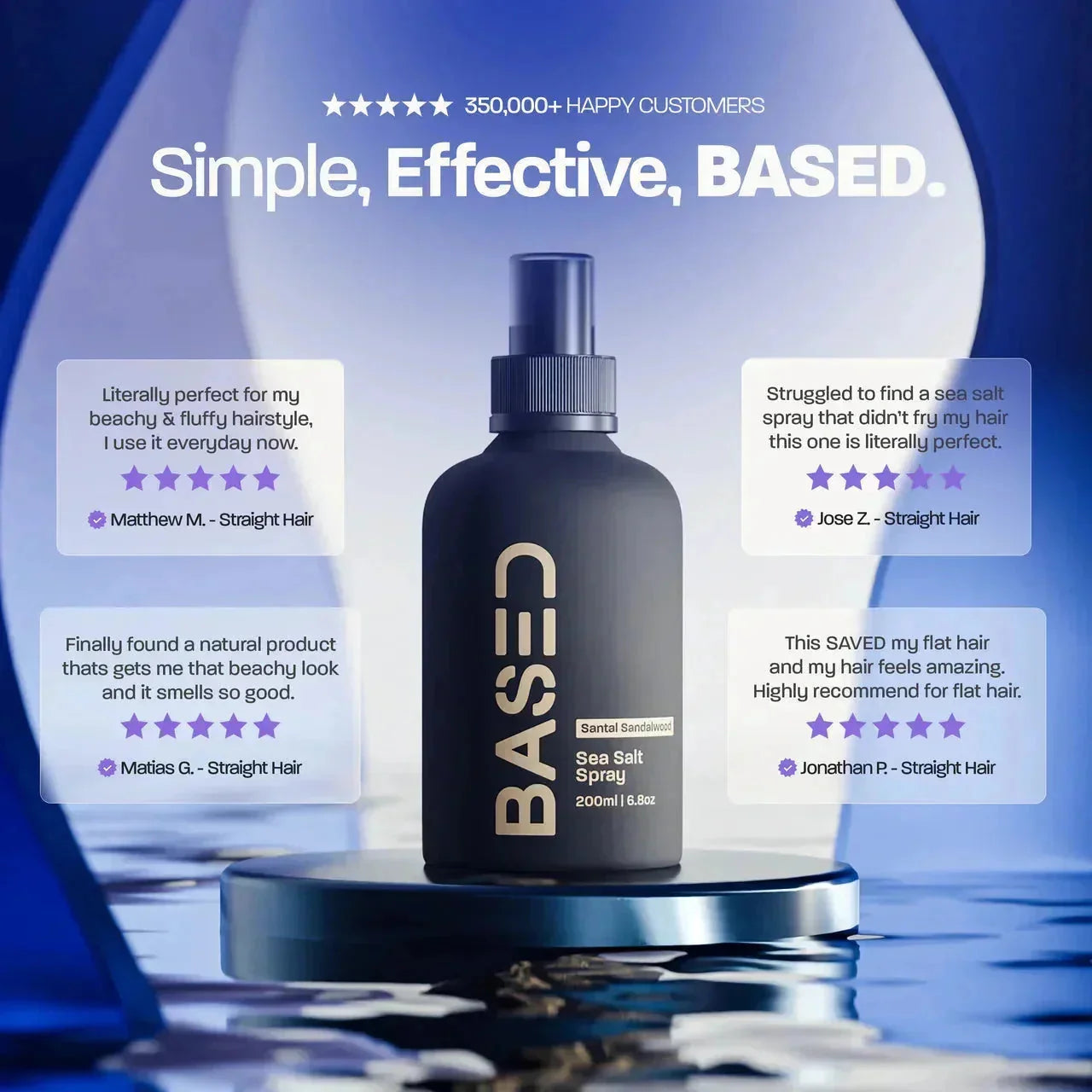 BASED Spray de Sal Marina - etiqueta del producto para hombres Reino Unido